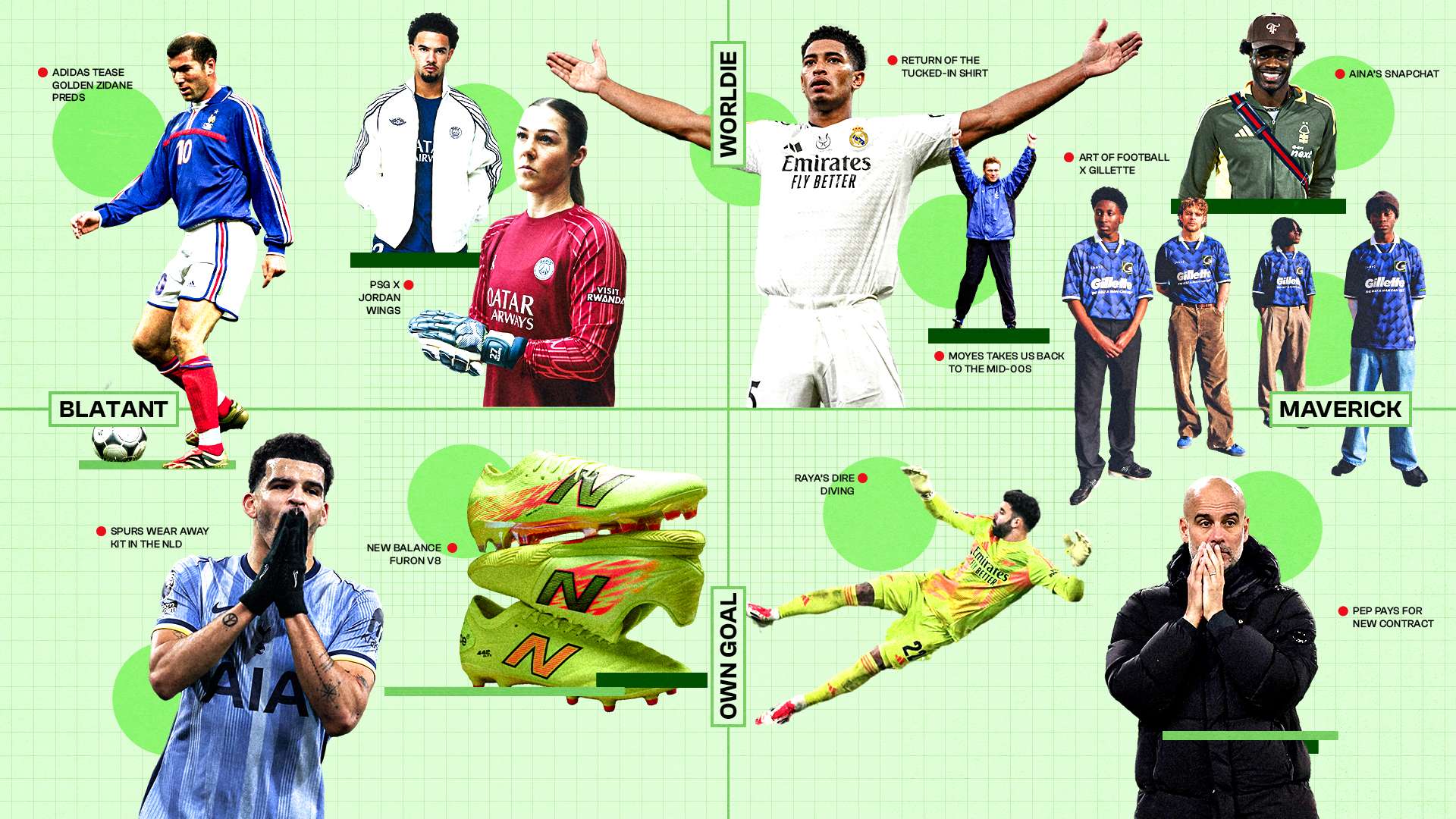 潜力的球员 潜力的球员